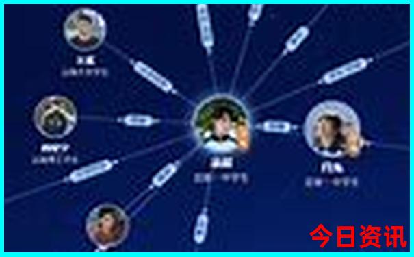 嘉峪关附近旅游景点推荐